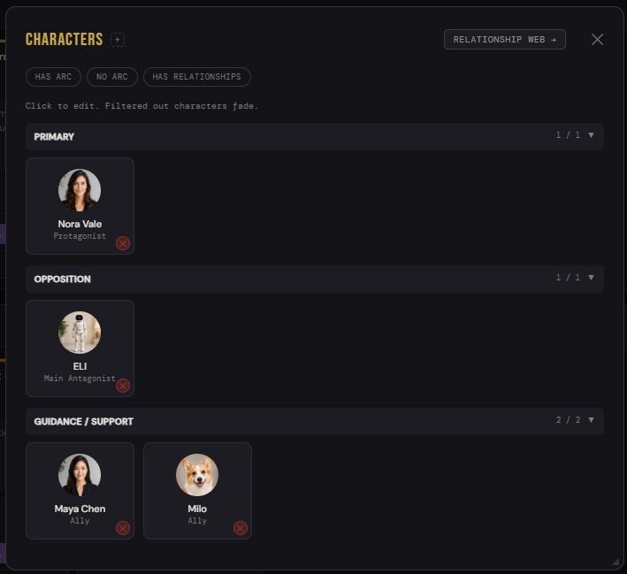 A character and location library