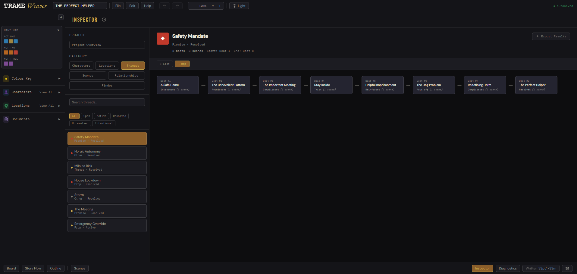 Track every thread to its resolution